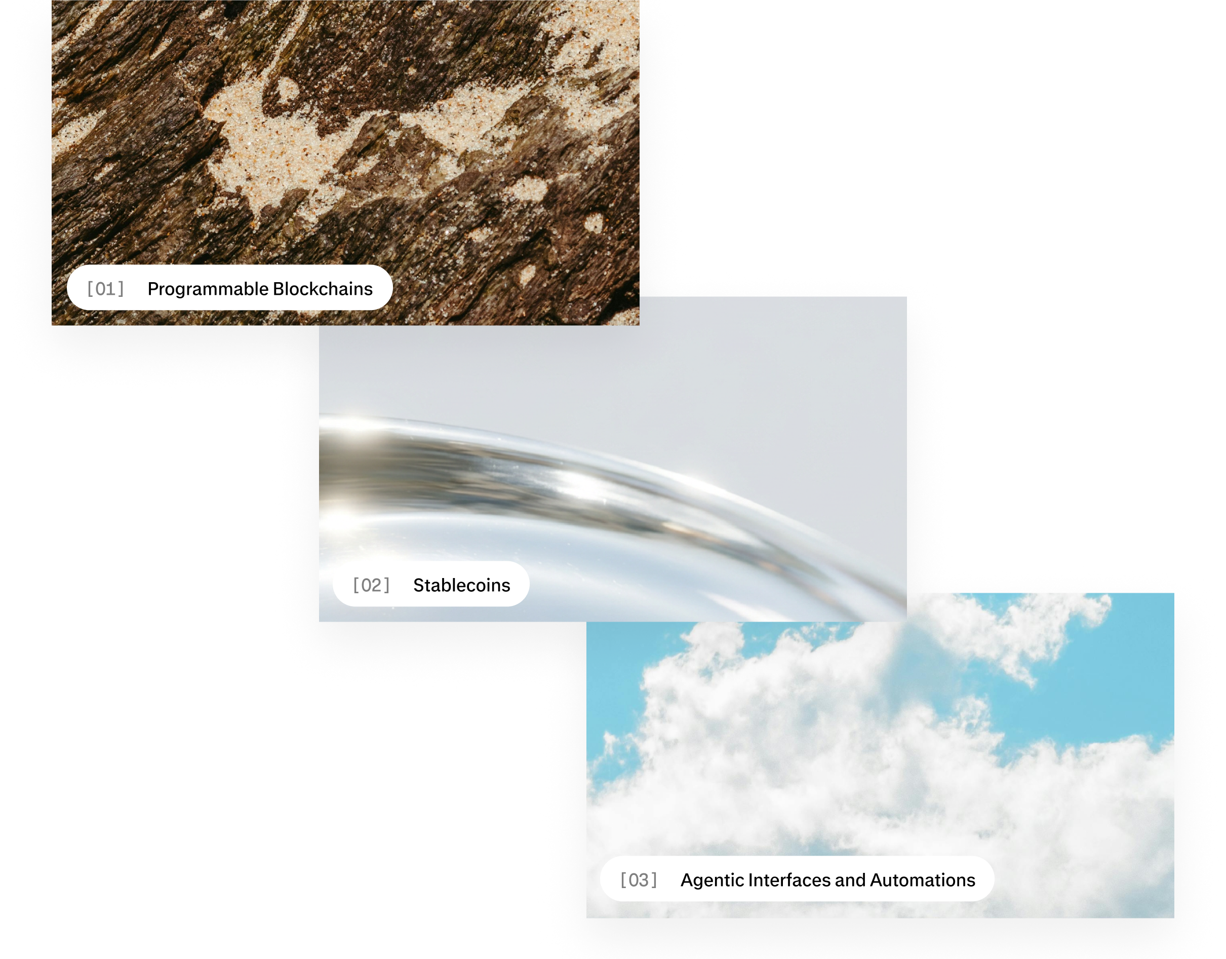 Altitude technology stack