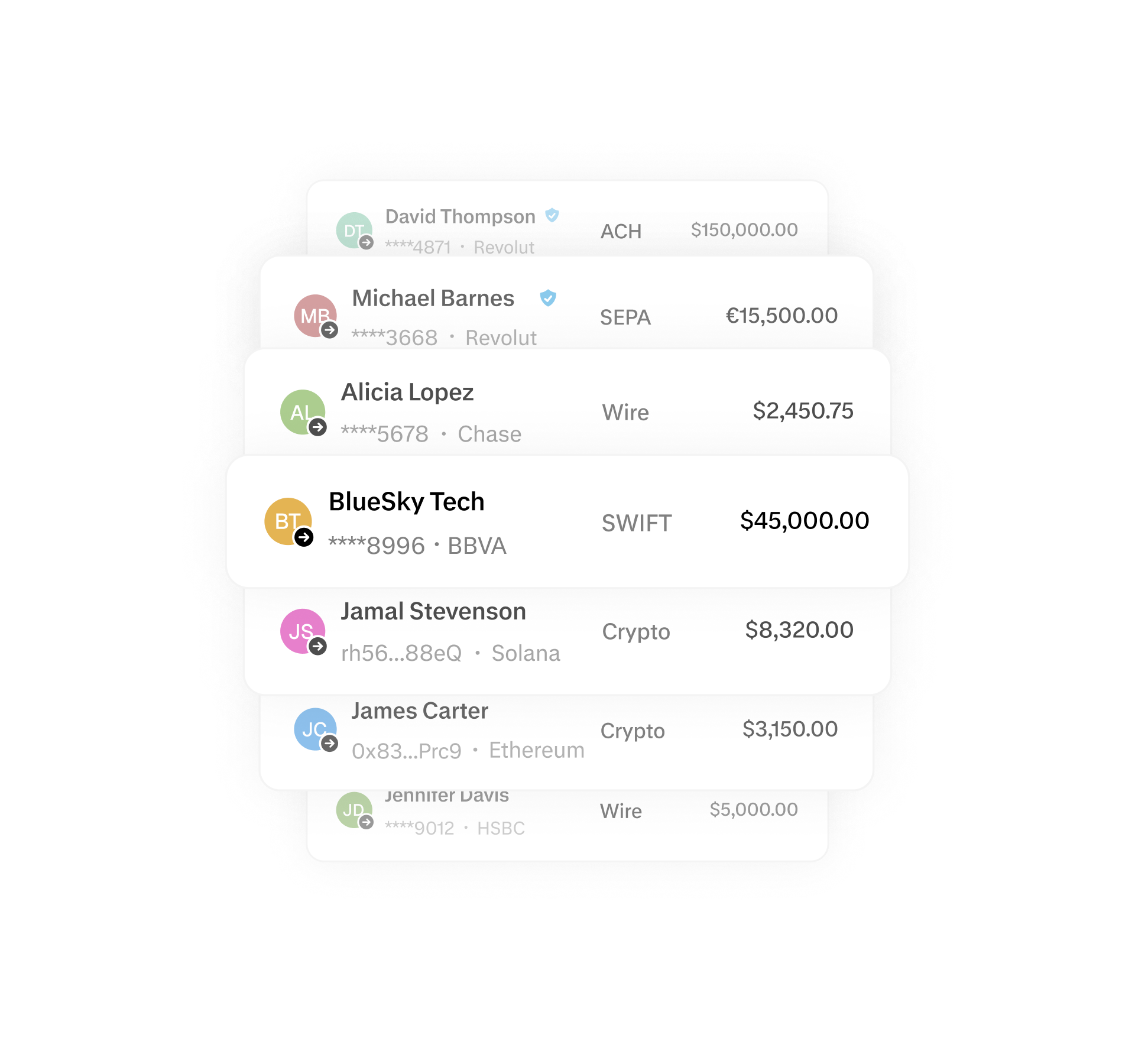 Payments