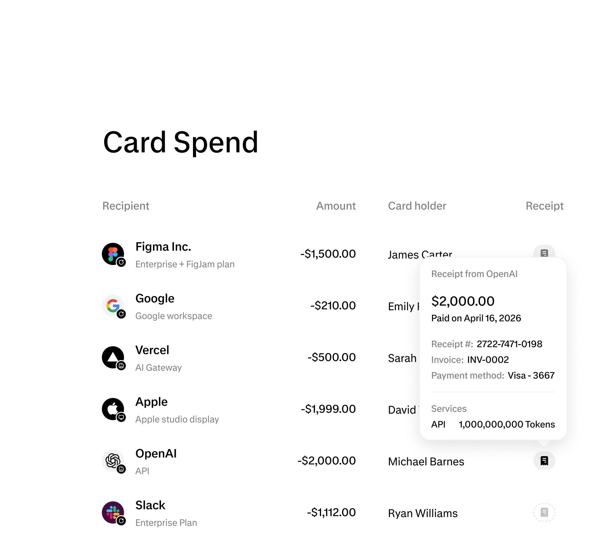 Expense Management