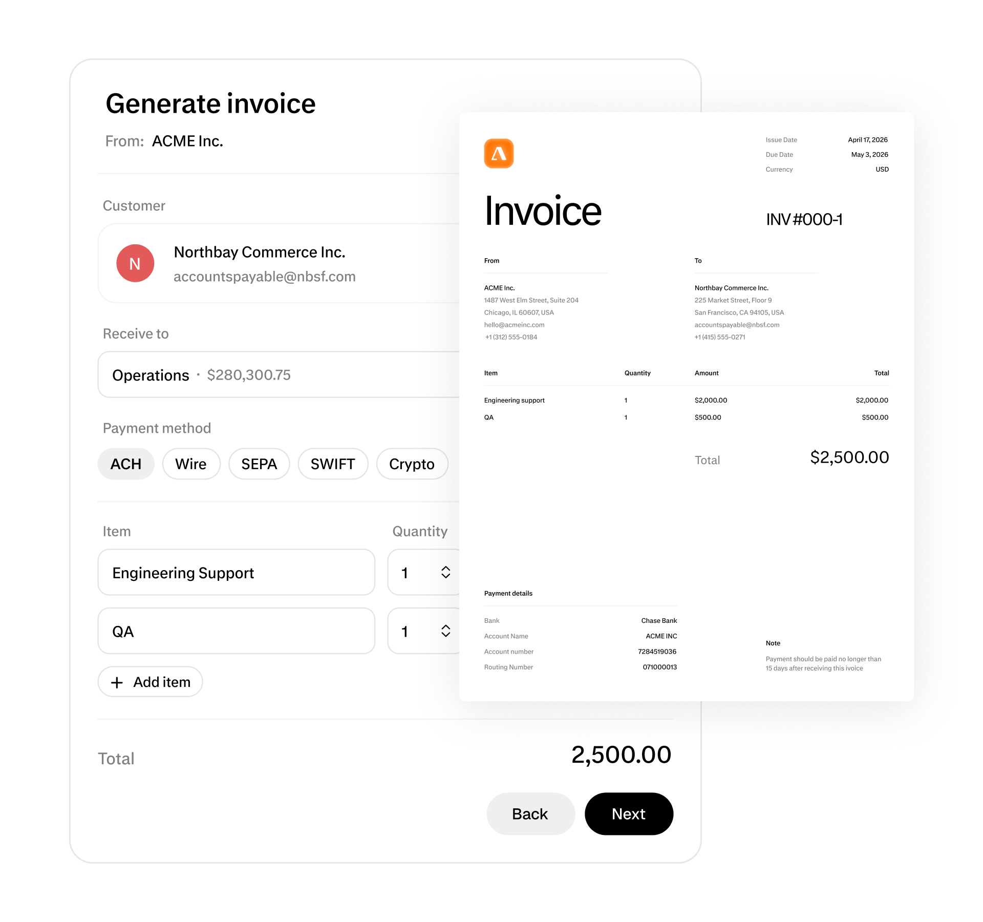 Accounts Receivable